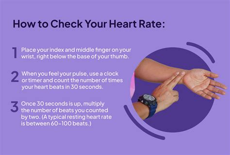 How to Check Your H.